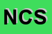 logo della NETWORK COMMUNICATIONS SRL