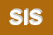 logo della SISGE INFORMATICA SPA