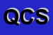 logo della QSO CONSULTING SRL