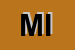 logo della MUSILLI IDA