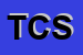 logo della TECNOEDI COSTRUZIONI SRL