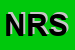 logo della NUOVA RL SRL