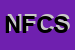 logo della NASI FRANCO E C SNC