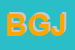 logo della BEARD GAYLE JOANNE