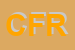 logo della CONTROFIGURE DI FURFARO ROCCO