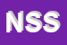 logo della NB SERVICE SRL