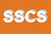 logo della SANABIL SOCIETA COOPERATIVA SOCIALE SIGLABILE SANABIL SCS