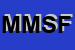 logo della MEDITERRANEO DI MOUSTAFA SOBHY FEKRY MORSY