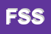 logo della FPA SERVICE SRL