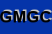 logo della GGM DI MARGARA GIOVANNI E C SNC