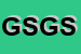 logo della GM SINTER GROUP SRL