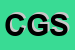 logo della CST GROUP SRL