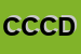 logo della C E C DI CANETTI DORIANA