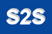 logo della SOFIDIM 2000 SRL