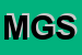 logo della MOSSI E GHISOLFI SPA