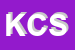 logo della KAON COSMETICS SRL