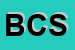 logo della BICH E CORTESE SNC