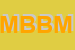 logo della M B DI BARBIN MARCO
