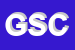 logo della GAMMA SOC COOP