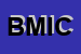 logo della BRM DI MICOLI ITALIA E C SRL SIGLABILE BRM SRL