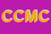 logo della CMC CARPENTERIE METALLICHE CARAGLIESI   SOCIETA IN ACCOMANDITA SEMPLICE DI ANSALDI EDOARDO E C