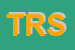 logo della TERRITORIO E RISORSE SRL