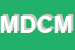 logo della MC DECORAZIONI DI CIOCE MICHELE