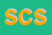 logo della STUDIO COSEM SRL