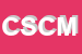 logo della CROMOCAR SAS DI CAPPA MASSIMO E C