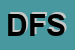 logo della DATA F SRL