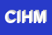 logo della CHAUDRY INTERNATIONAL DI HADIER MOHAMMAD SHAKEEL