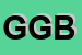 logo della GB GIUSEPPE BERARDINO