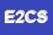 logo della EUROTEL 2 DI CRUDELI SILVANO
