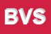 logo della BP VENTURE SRL