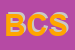 logo della B E C SRL