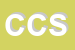 logo della COSMO COMMUNICATION SRL