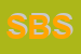logo della SMART BOX SRL