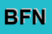 logo della BIROFF DI FOGLIANO NATALINO