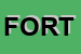 logo della FONDERIA OFFICINA ROBINETTERIA TORINESE FORT SOCIETA  A RESPONSABILITA LIMITATA