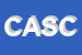 logo della CAMAX ASSICURAZIONI SAS DI CARLO BIASIN E C