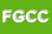 logo della F E G COMPAGNIA DI COMMERCIO SRL