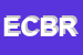 logo della EURO CEI BIKE RACING TEAM DI SALMASI ALDO