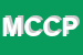 logo della MEDICART CENTRO CARDIOLOGICO E POLISPECIALISTICO SRL