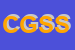 logo della COMMERCIAL GROSS SRL SIGLABILE COMMERCIAL SRL