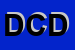 logo della DD DI CAVALLERO DILETTA
