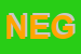 logo della NEGOTIUM