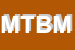 logo della MB TERMOIDRAULICA DI BENINCASO MICHELE