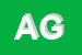 logo della ALTOVINO GAETANO
