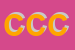 logo della COCOBABY DI COCO CONCETTA