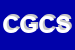logo della CAVALLON GIUSEPPE E C SNC